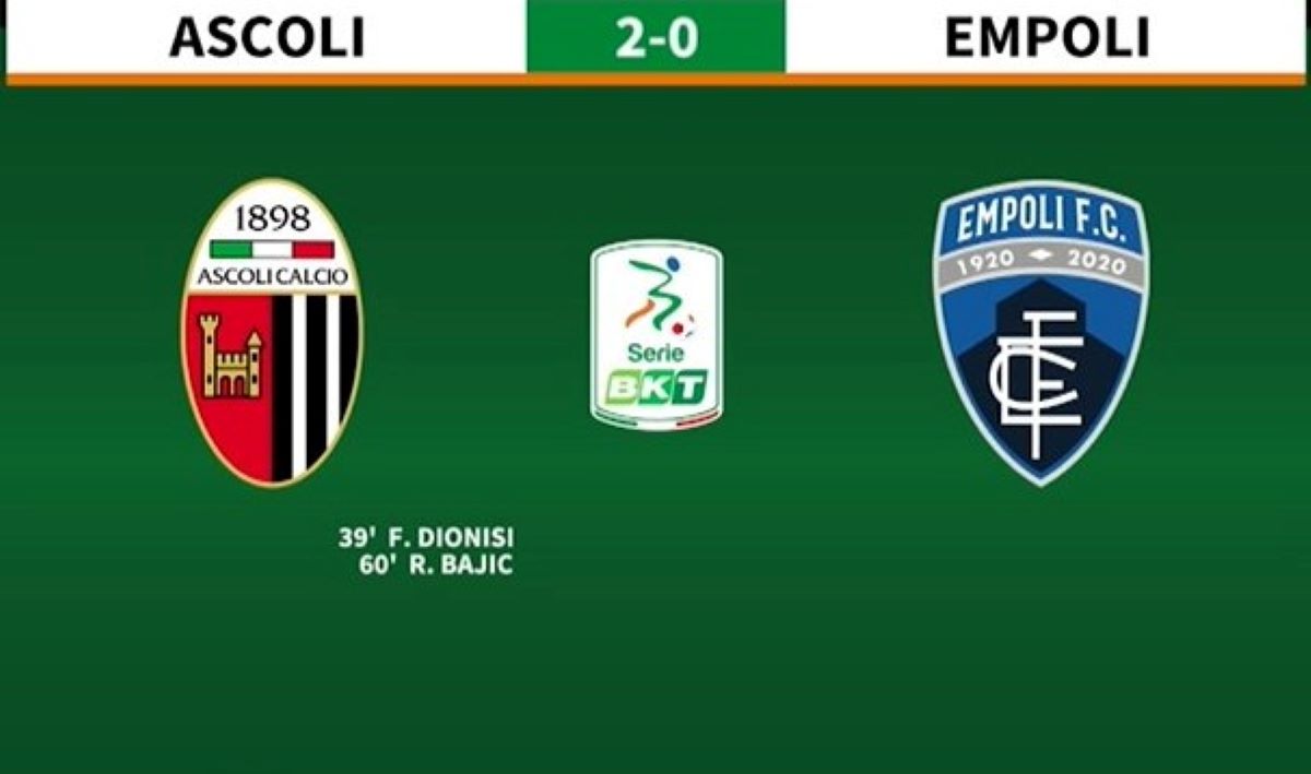 Ascoli-Empoli 2-0 - Lega B