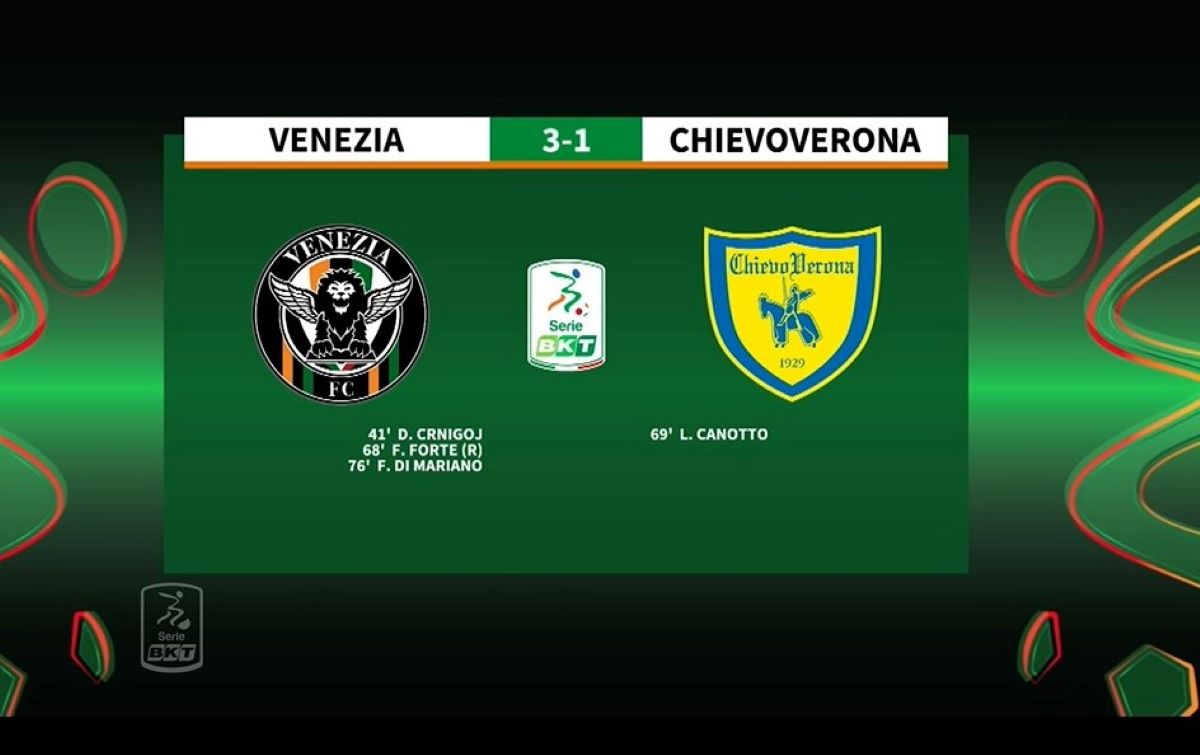 Venezia-ChievoVerona 3-1 - Lega B