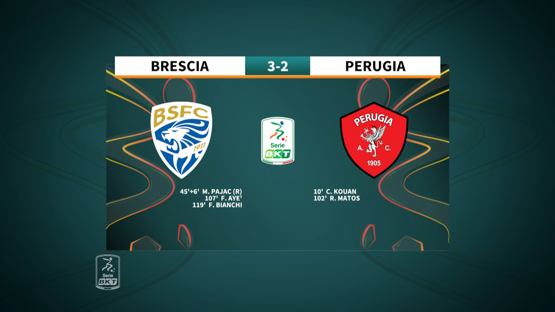 Highlights Brescia-Perugia