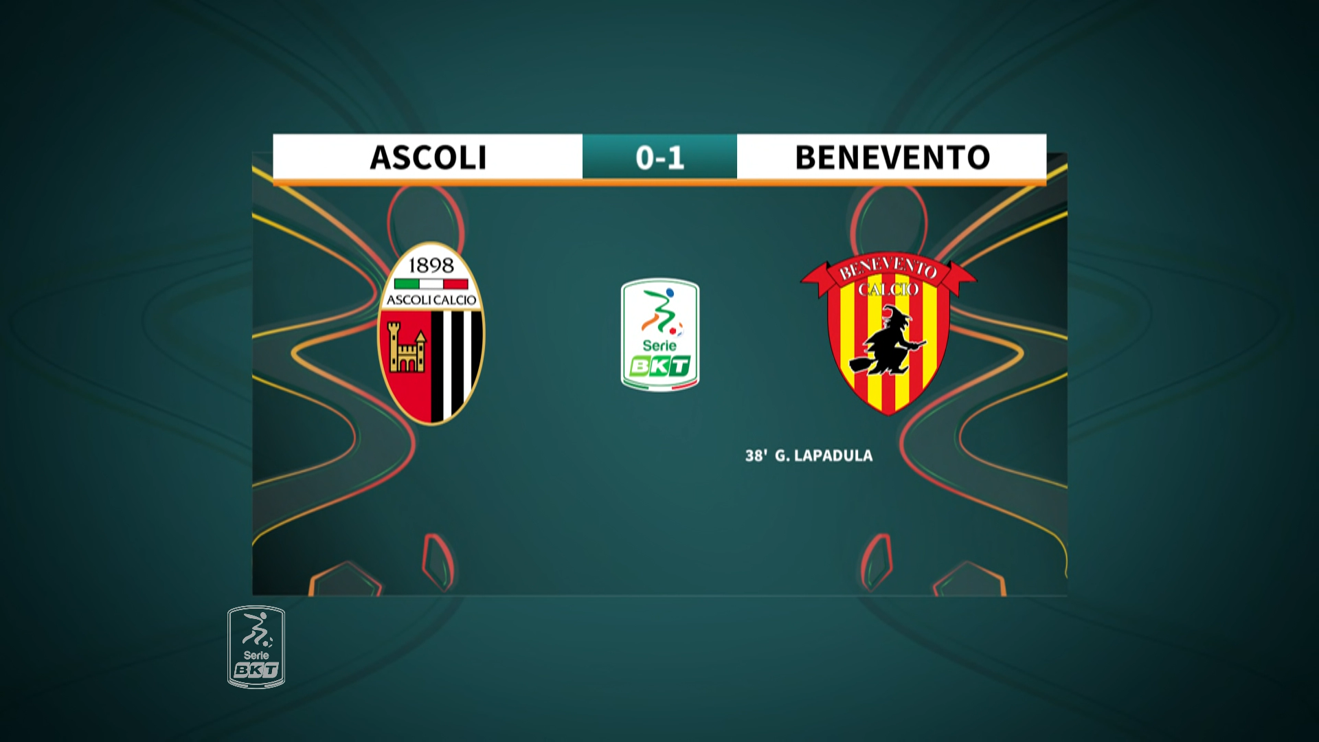 Gli highlights di Ascoli-Benevento
